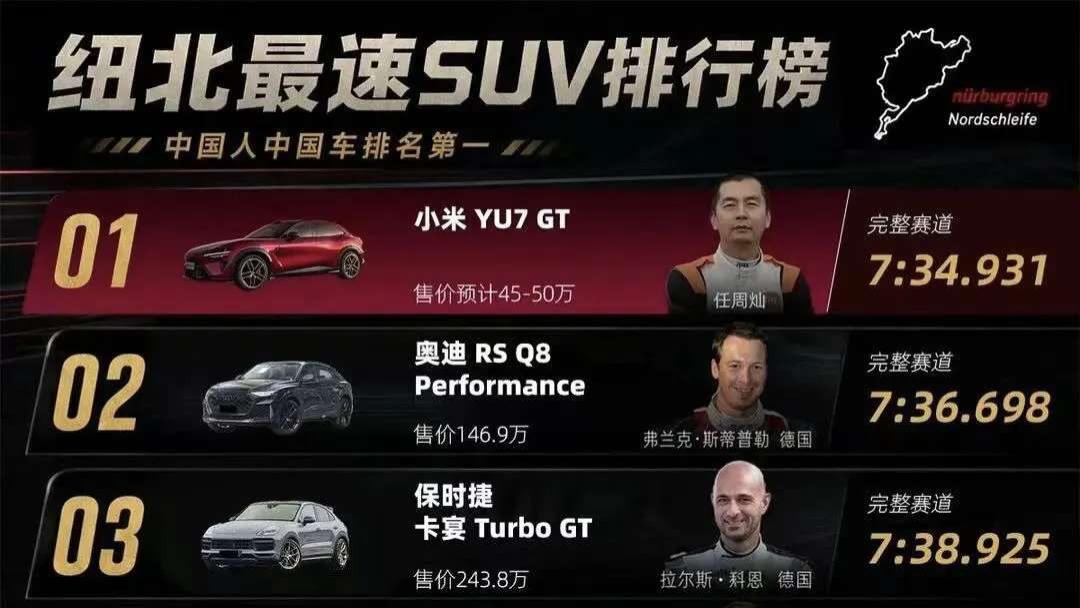 雷军用手机跑分打法，把世界豪车逼入绝境！