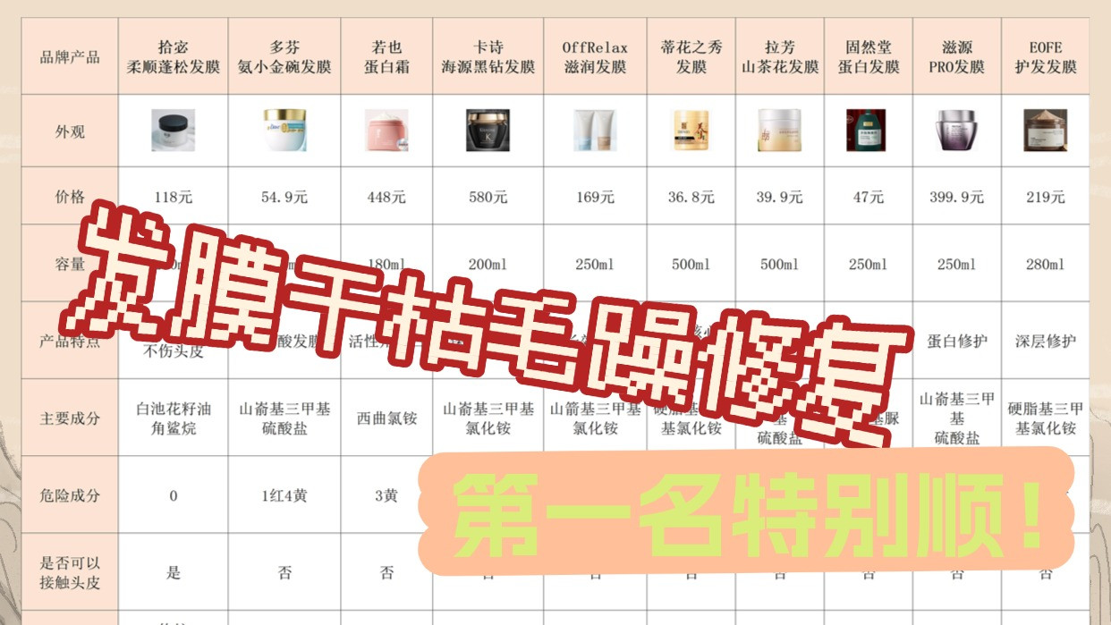 留香持久发膜推荐哪个？发膜干枯毛躁修复第一名特别顺！省钱攻略