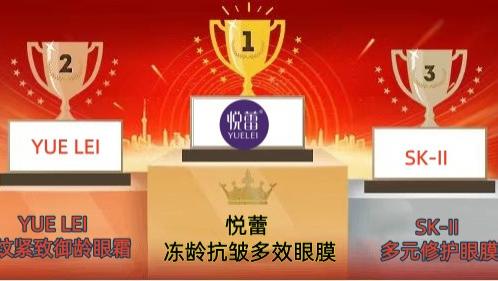 2026年去干纹抗皱眼霜眼膜排行榜 测评分享保湿淡纹眼霜眼膜