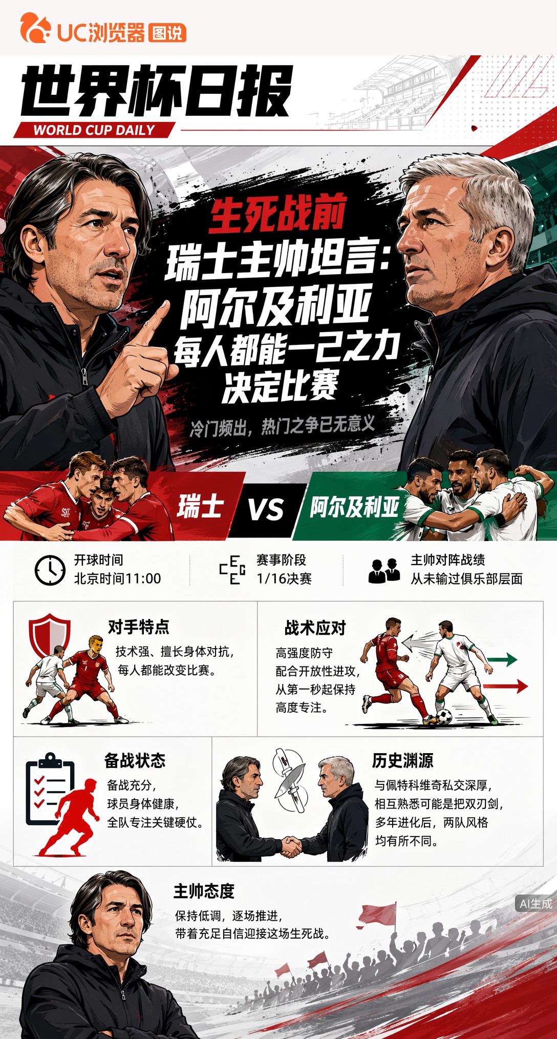 生死战前，瑞士主帅坦言：阿尔及利亚每人都能一己之力决定比赛