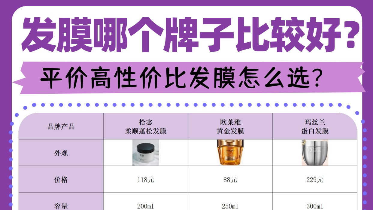 平价高性价比发膜怎么选？发膜哪个牌子比较好？学生党实测推荐！