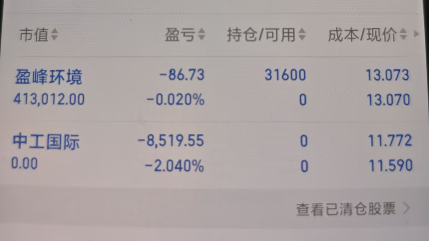 4月16日，-3%，盈峰环境。