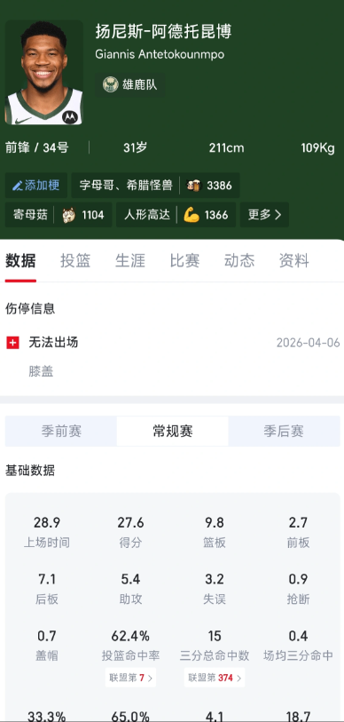 如果以怀特为核心去抢字母，你愿意吗？

字母哥也有说喜欢凯尔特人的赢球文化，如果