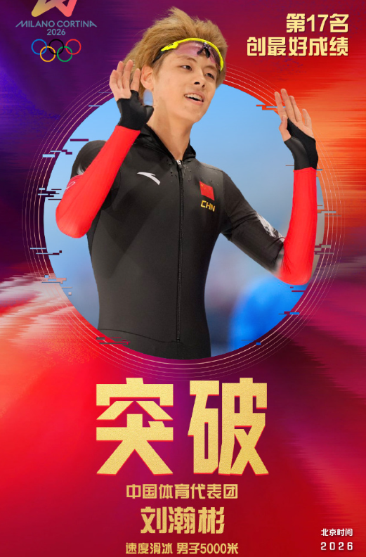 2月9日，米兰冬奥会速度滑冰男子5000米赛场传来捷报！19岁小将刘瀚彬以6分2