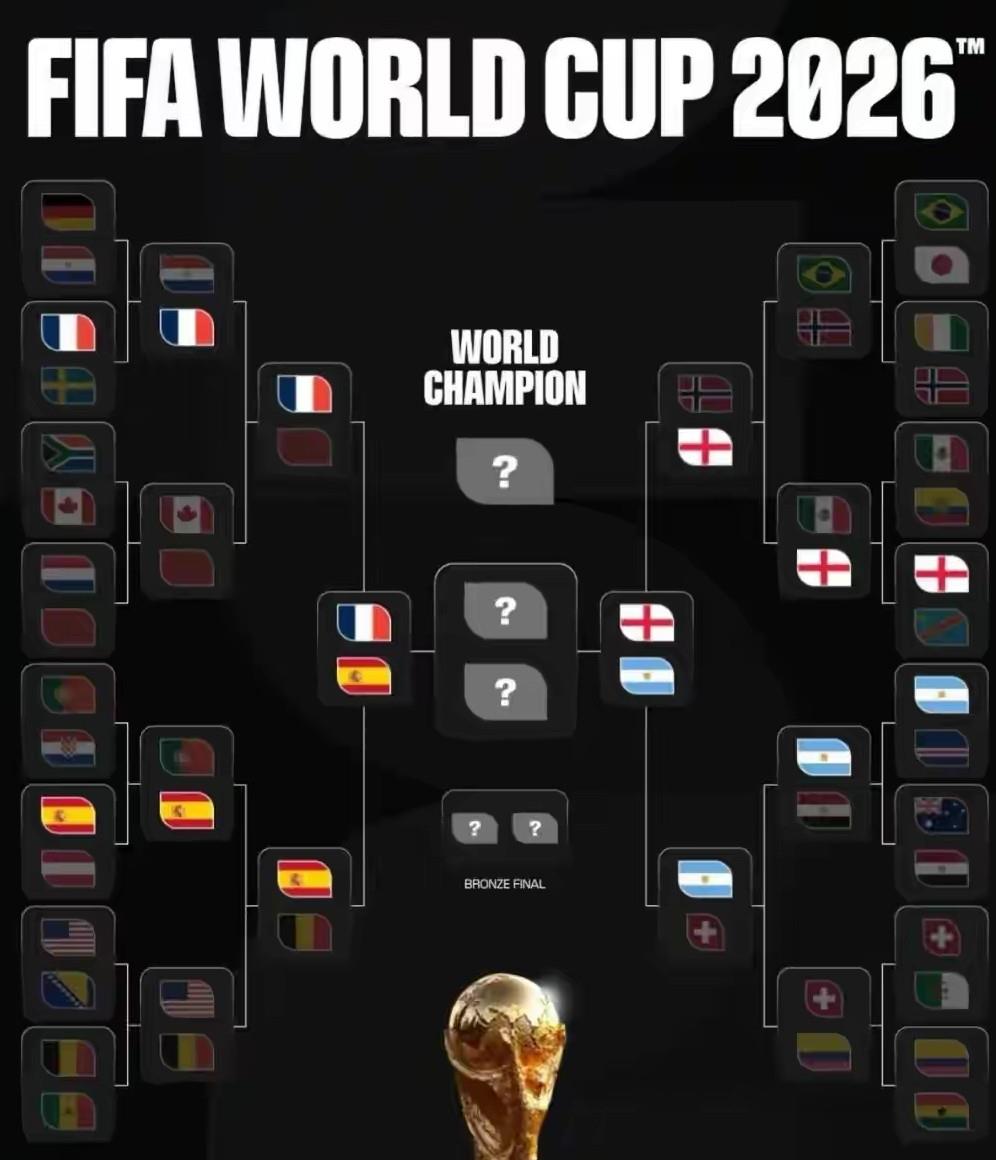 世界杯四强出炉，美国会干涉四强的胜负吗？
有网友称：如果美国不干涉法国队就是冠军