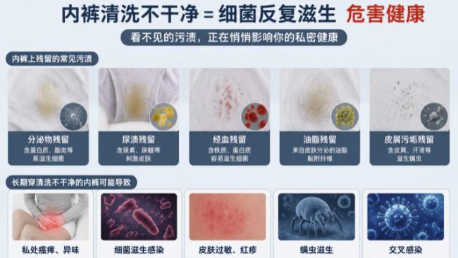 微型洗衣机什么牌子好？深度解析十款专业的微型洗衣机牌子~小米/希亦/小吉等表现好的品牌~