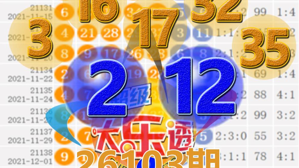 大乐透26103期开奖结果：3注一等奖，后区2-12