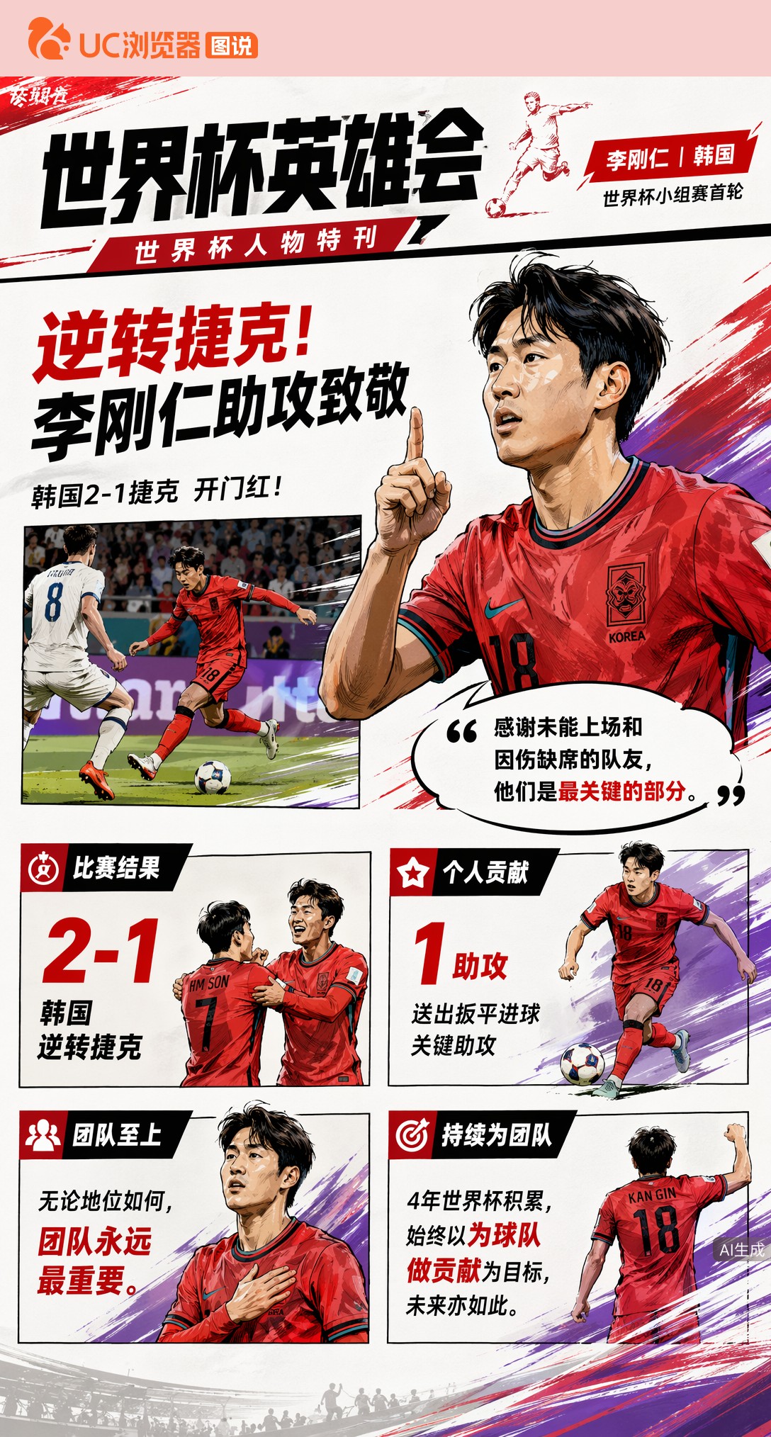 韩国逆转捷克！李刚仁助攻扳平后致敬场外无名英雄