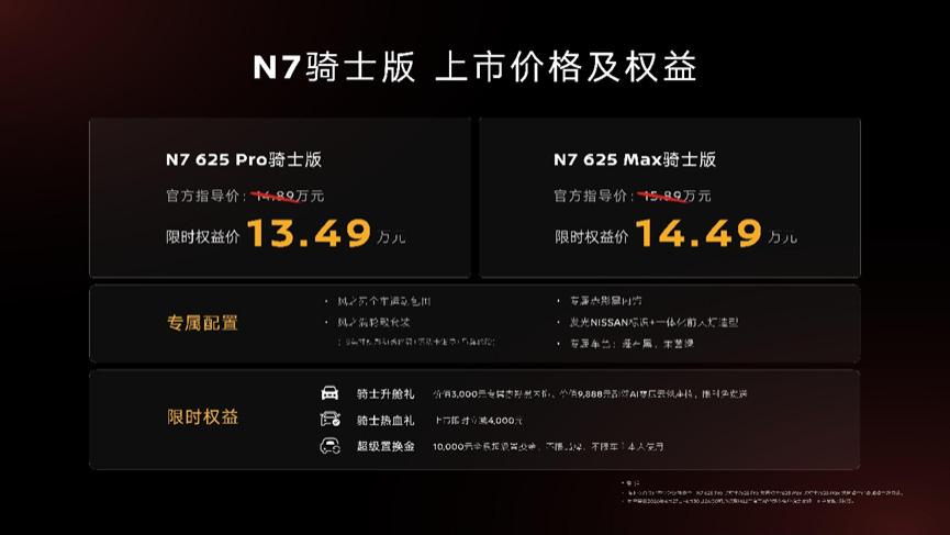 青春骑士，爱你老己  东风日产N6 Pro青春版、N7/N6“双骑士”联袂上市