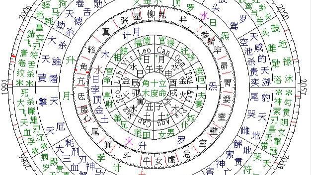 若注定是你，便安于这份天命