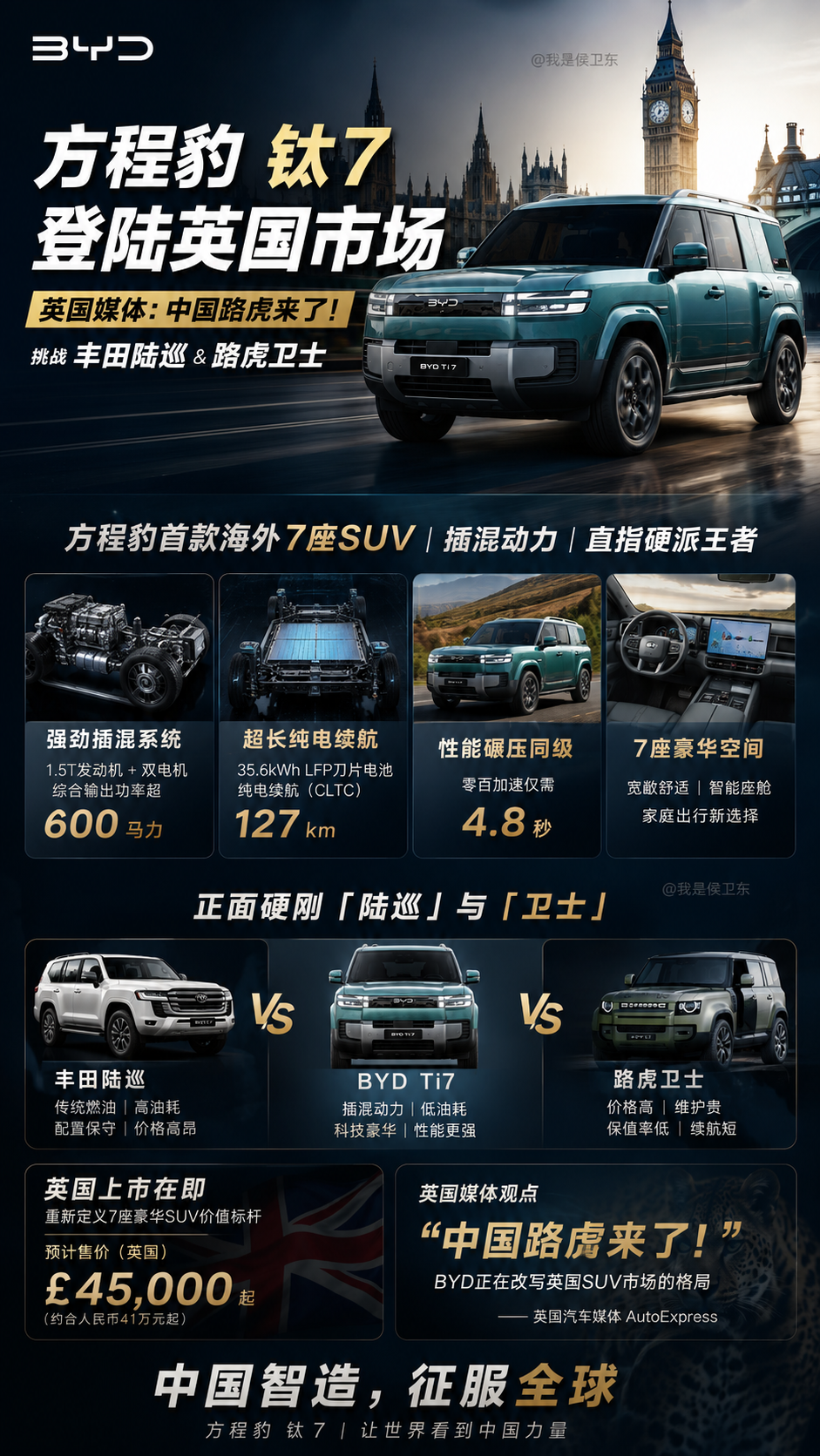 曾经英国人看不上中国车，如今开始害怕了？以前中国车进入欧洲，讨论最多的是“便宜”。