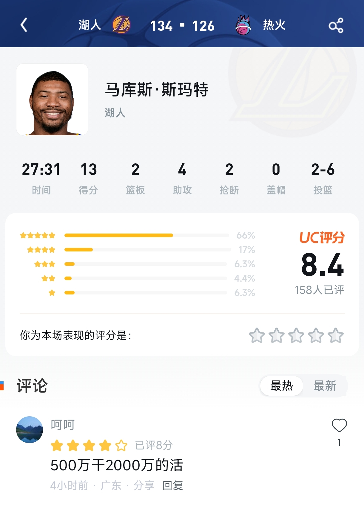 年薪1000万干2000万的活！斯玛特仅得13分却拿全场最高正负值，湖人这波签约血赚