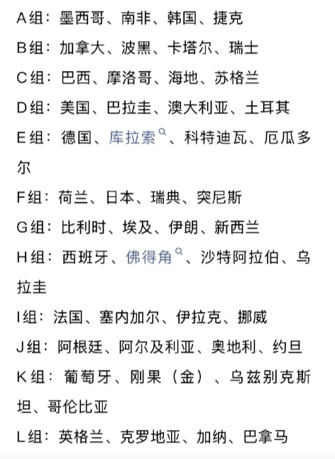 世界杯48强今天全部出炉。这个名单中国都不谈了，意大利居然还能进不去。
另外喀麦