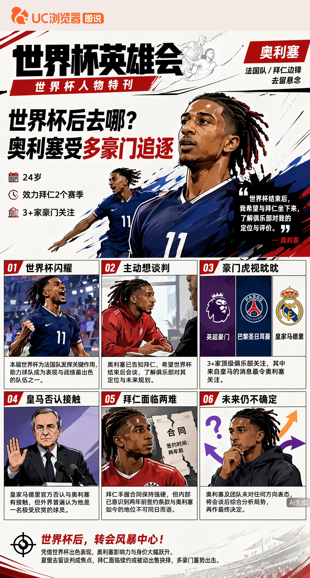 曝奥利塞世界杯后将与拜仁会谈，皇马英超虎视眈眈