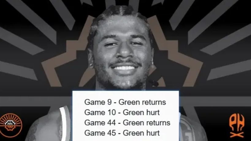 杰伦格林也太离谱了！

赛季第9场复出、第10场受伤

赛季第44场复出、第45