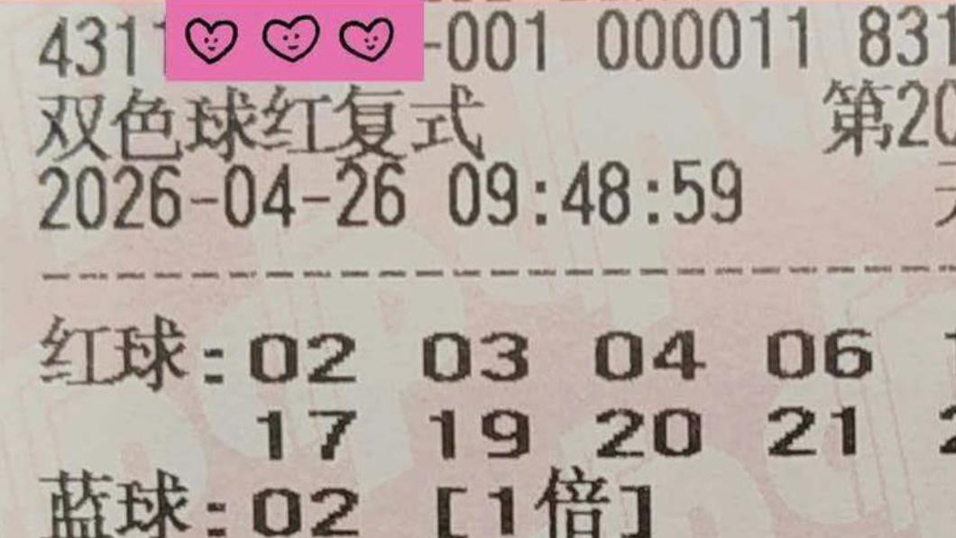 1.6万复式尝试突破自我，3600胆拖票搭档再出奇招，双色球26046期赏析