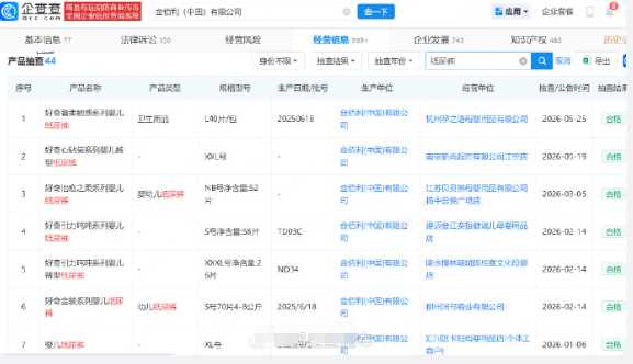 近日有媒体调查曝光，不少家长反映孩子使用多款婴幼儿纸尿裤后，出现反复红臀、皮肤破