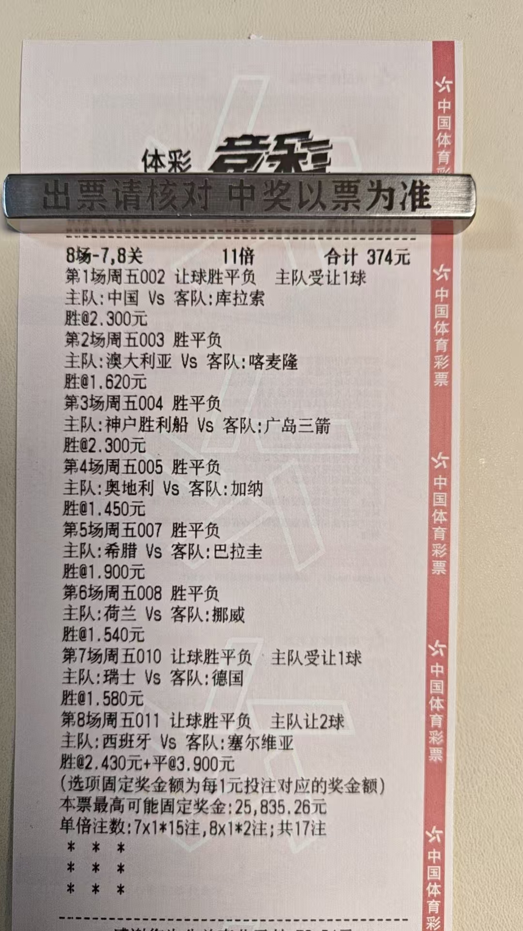 心向太阳，永远阳光