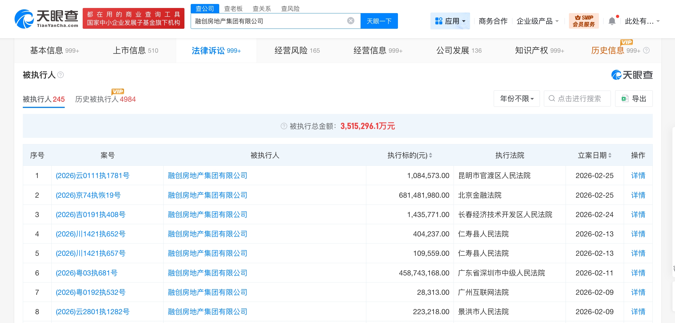 融创房地产等被执行6.8亿