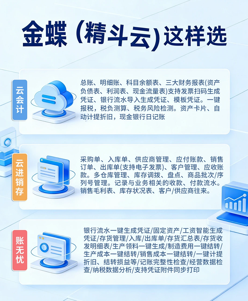 小企业的账，到底该怎么管？