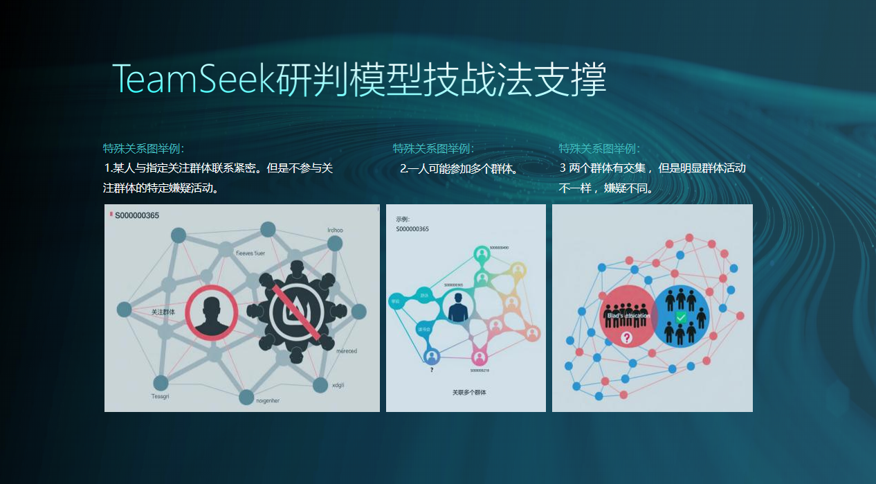 让数据“开口说话”，让罪恶无处遁形——金鹏达科技发布新一代警务研判智能体“TeamSeek”