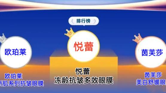 职场达人晚睡熬夜必备眼膜盘点 2025年上班族挚爱眼膜排行榜