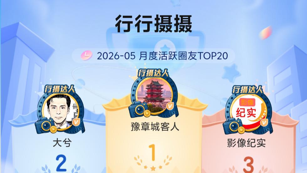 行行摄摄圈5月榜单发布：8万幅作品创纪录，19人破千分，最高分逼近满分