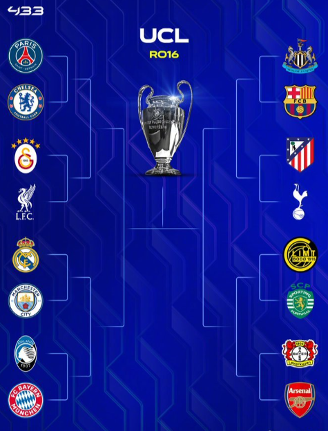 16强抽签结束，阿森纳抽到上签，只要稳定发挥有望继2006年后首次亮相决赛；纽卡