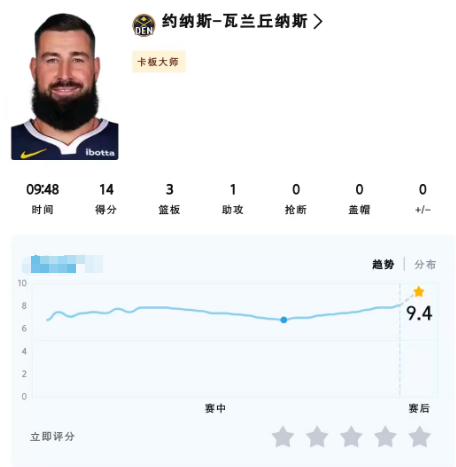 今天居然还没人说瓦蓝的

我要吹吹他，今天追分，框框进啊，三分，中投！太高效了，