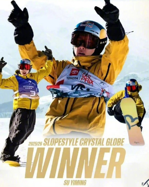 【祝贺！苏翊鸣又创中国单板滑雪历史】国际雪联宣布苏翊鸣获得2025至2026赛季