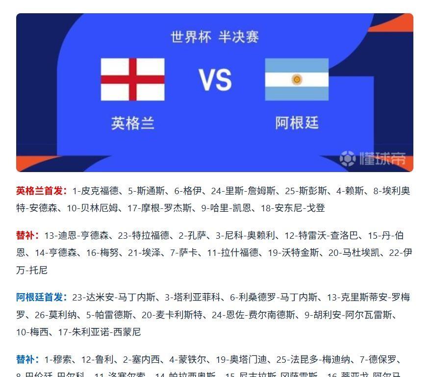 赛前都说阿根廷藏牌，结果首发名单出来，小西蒙尼站在右路。
不是憋大招。这就是正常