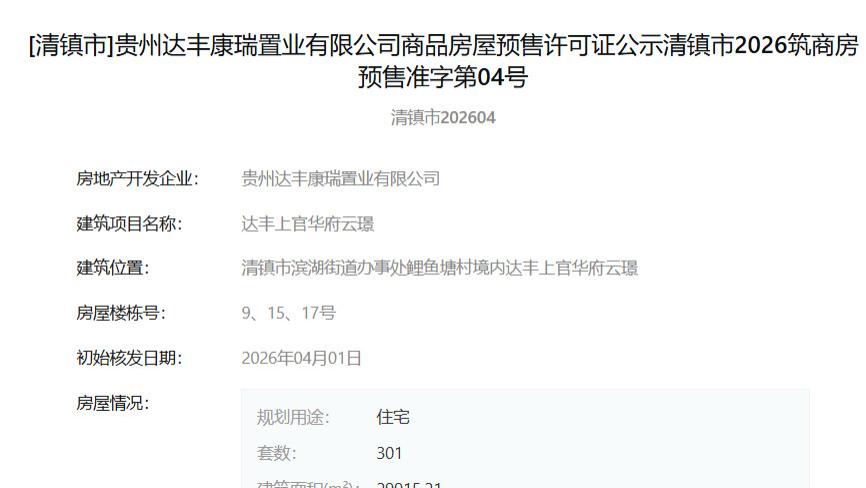 城楼网|贵阳达丰上官华府云璟新获预售 301套住宅入市