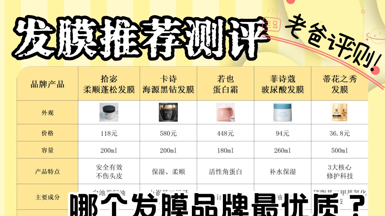 哪个发膜品牌最优质？发膜推荐测评老爸评测！选对养发事半功倍