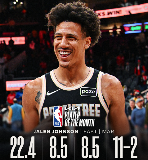 三月份东西部最佳球员：杰伦约翰逊&东契奇

期间，东契奇场均37.5分8.0个篮