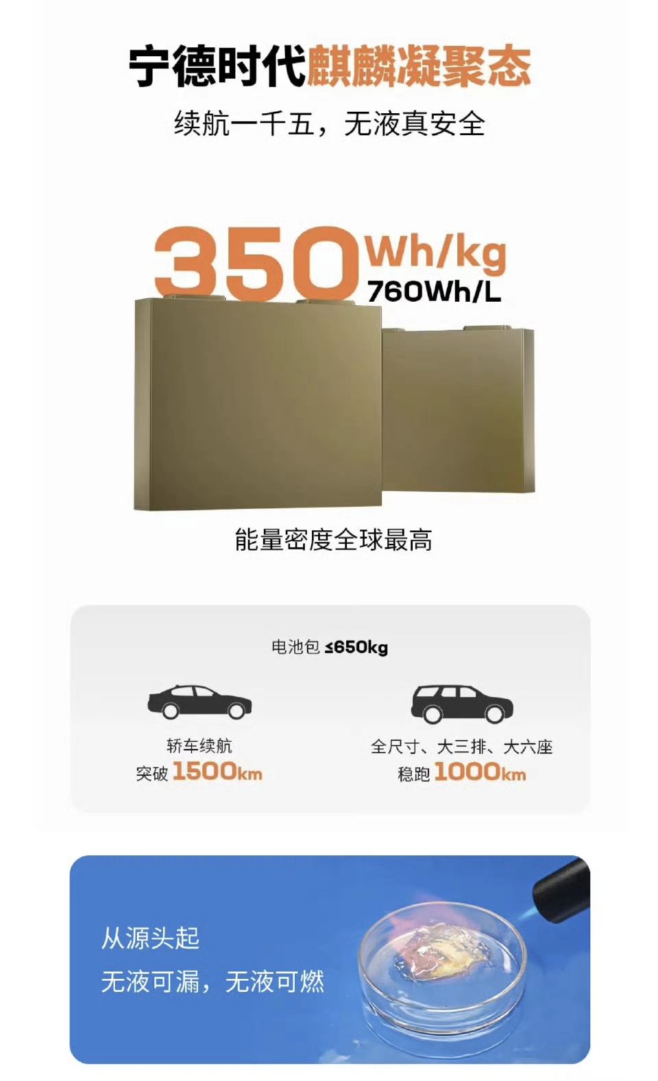 宁德时代最新发布的五款电池，最兴奋的还是旗舰款的麒麟凝聚态电池。