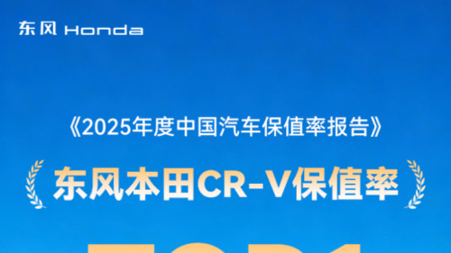 CR-V保值率稳居合资紧凑型SUV第一