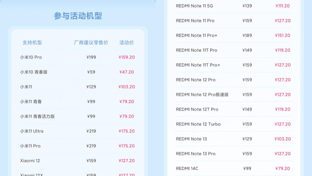 47元换电池！小米刚上线的这良心服务有点爽啊