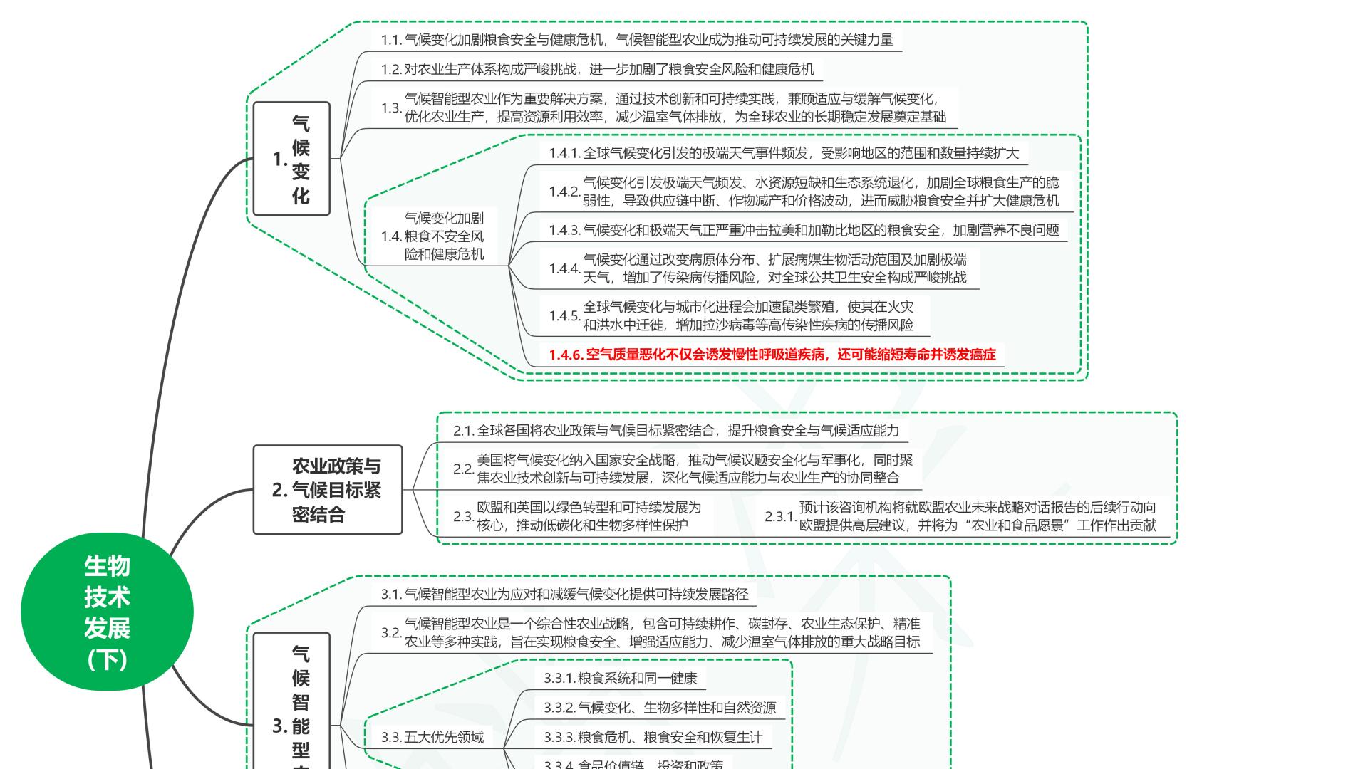 读2025世界前沿技术发展报告47生物技术发展(下)