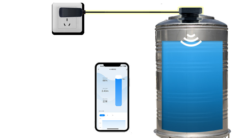 房车水箱液位监测-超声波液位监测