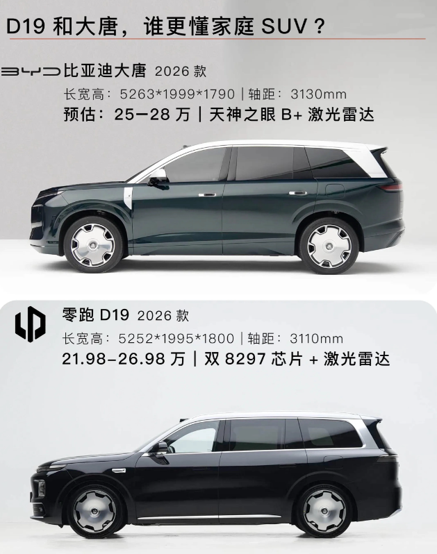 比亚迪大唐，预售价出来了，怎么选？？ 网友们都惊呼要干到一大片啊。 理想L9, 