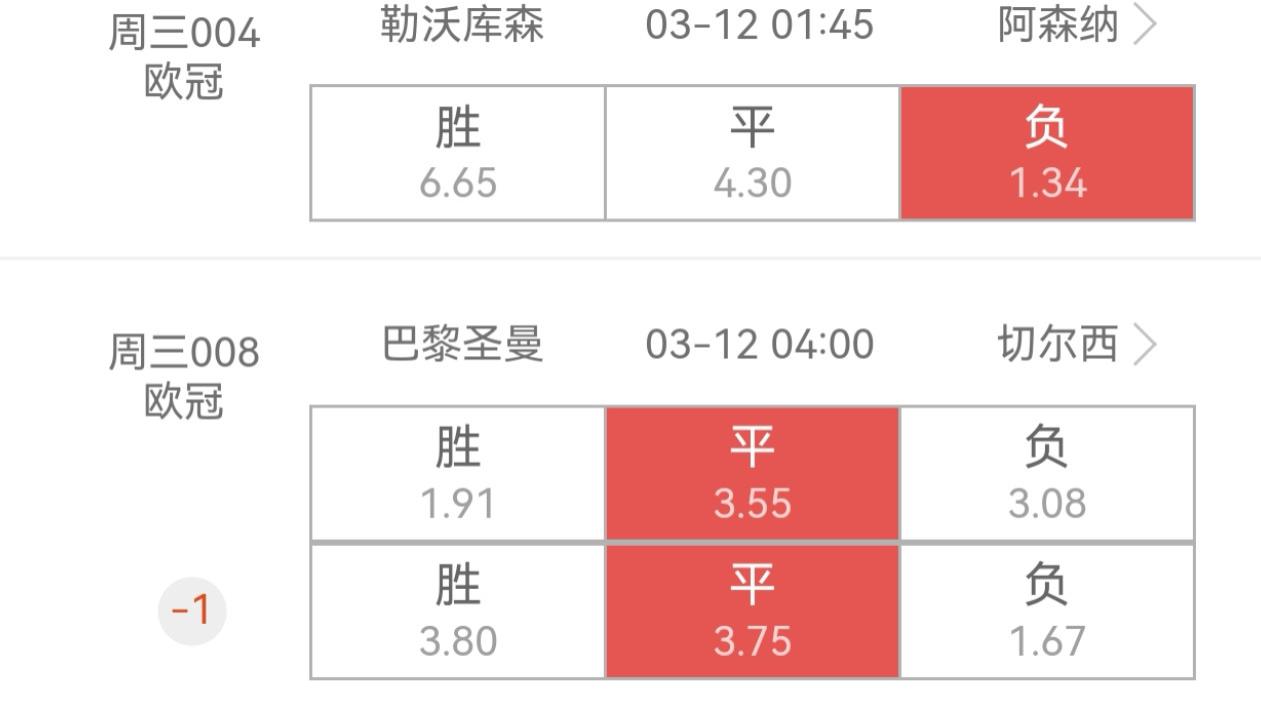 3/11周三竞彩推荐3串1：004欧冠前瞻：勒沃库森伤病缠身，阿森纳气势如虹