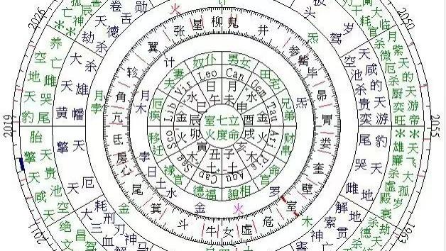 忧心亲子缘分 八字真有相克之说？