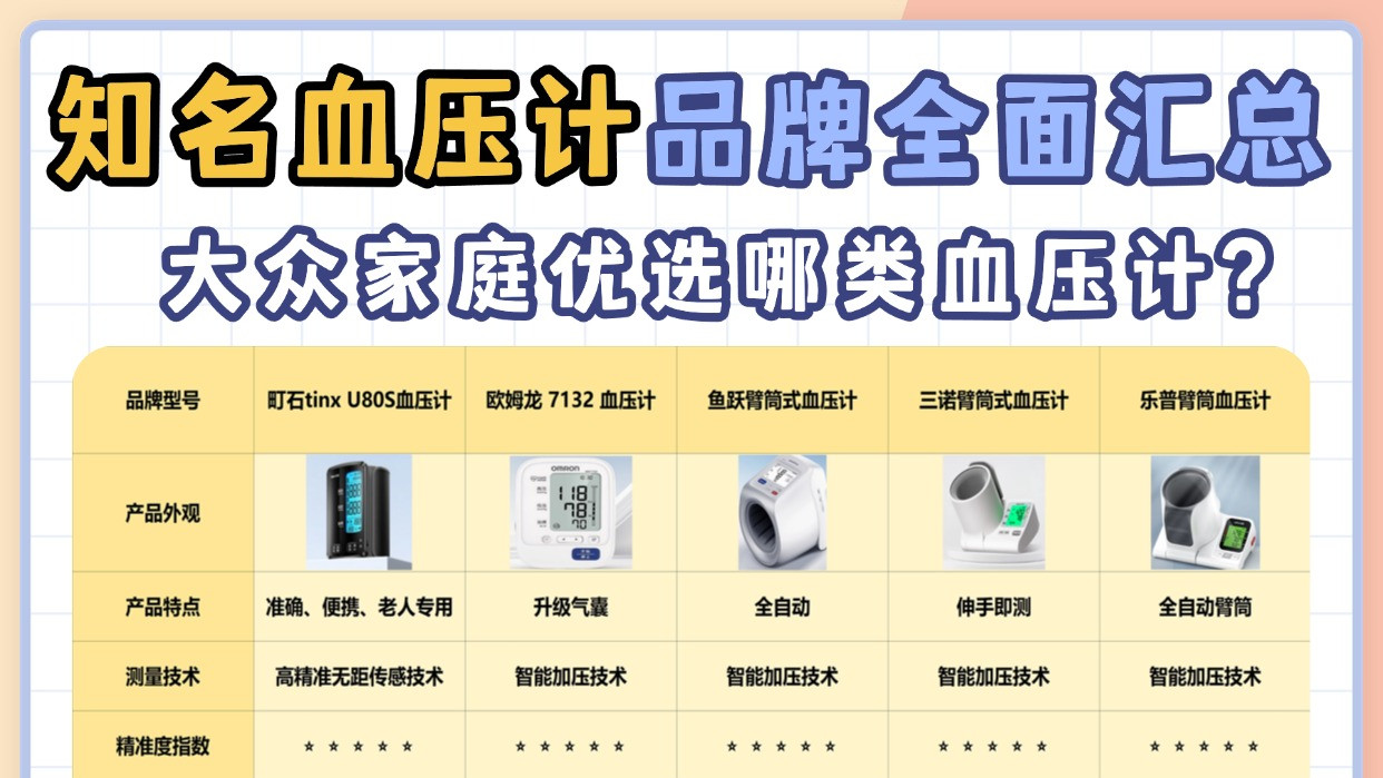 大众家庭优选哪类血压计? 知名血压计品牌全面汇总排行!