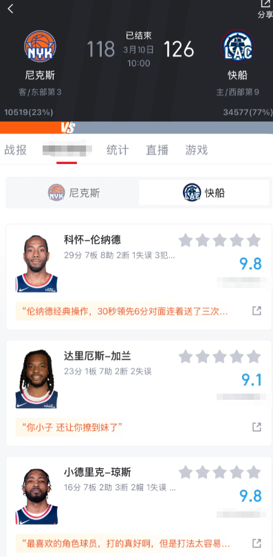 怎么感觉快船交易后更强了… 是我错觉吗？

频繁赢强队，很明显这笔交易是双赢的，