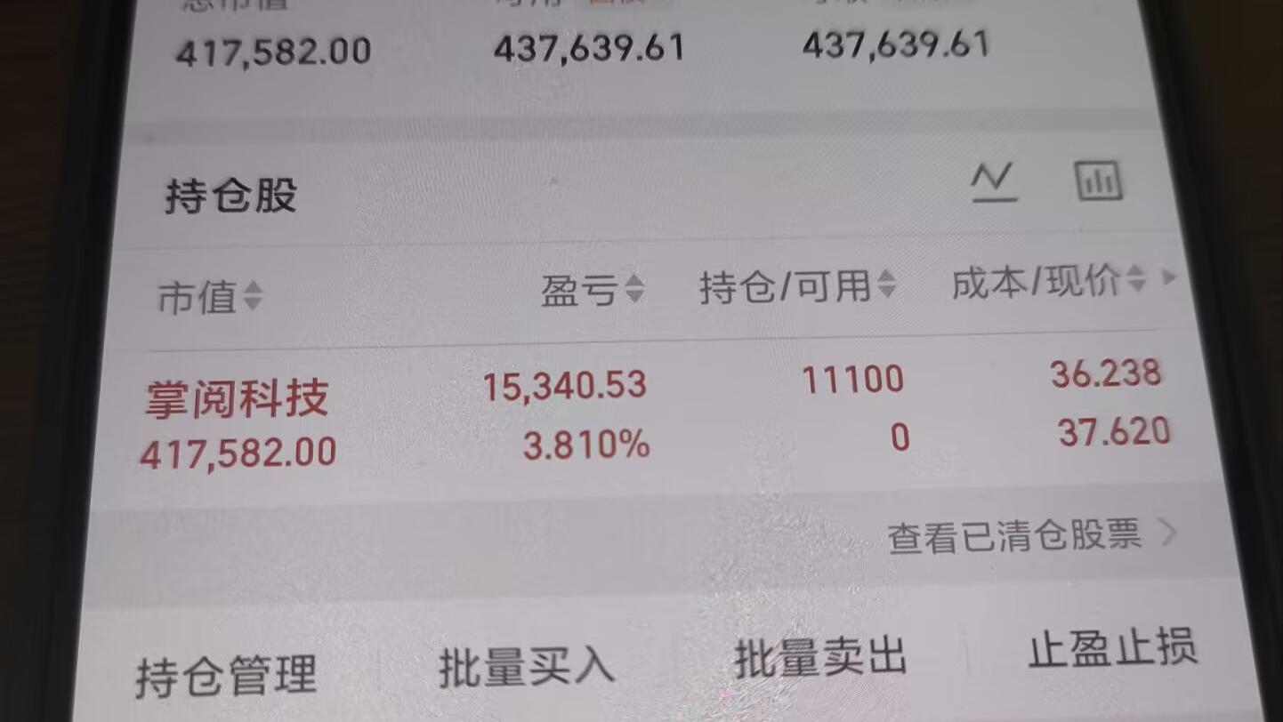 2月13日，+1.83%，掌阅科技。