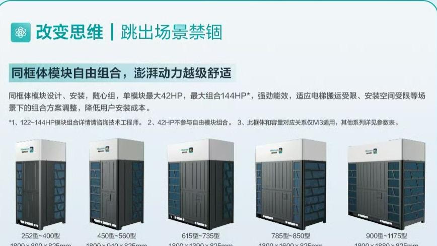 一键调试+自清洁，海信中央空调降低安装运维成本超省心
