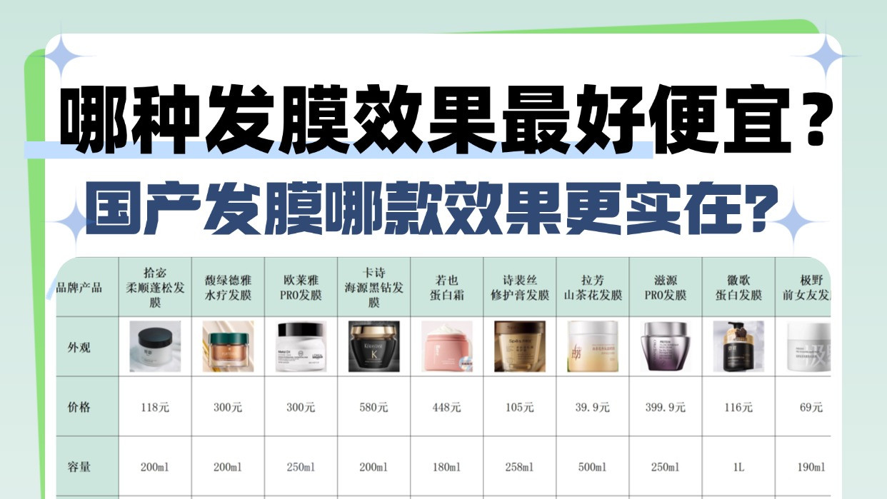 国产发膜哪款效果更实在？哪种发膜效果最好便宜？掉头发专用护发膜！