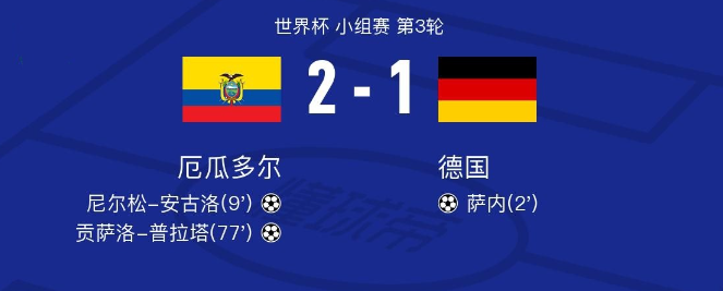 韩国男足彻底“慌了”！

随着厄瓜多尔2：1德国，韩国队出线希望再度缩水，全程提
