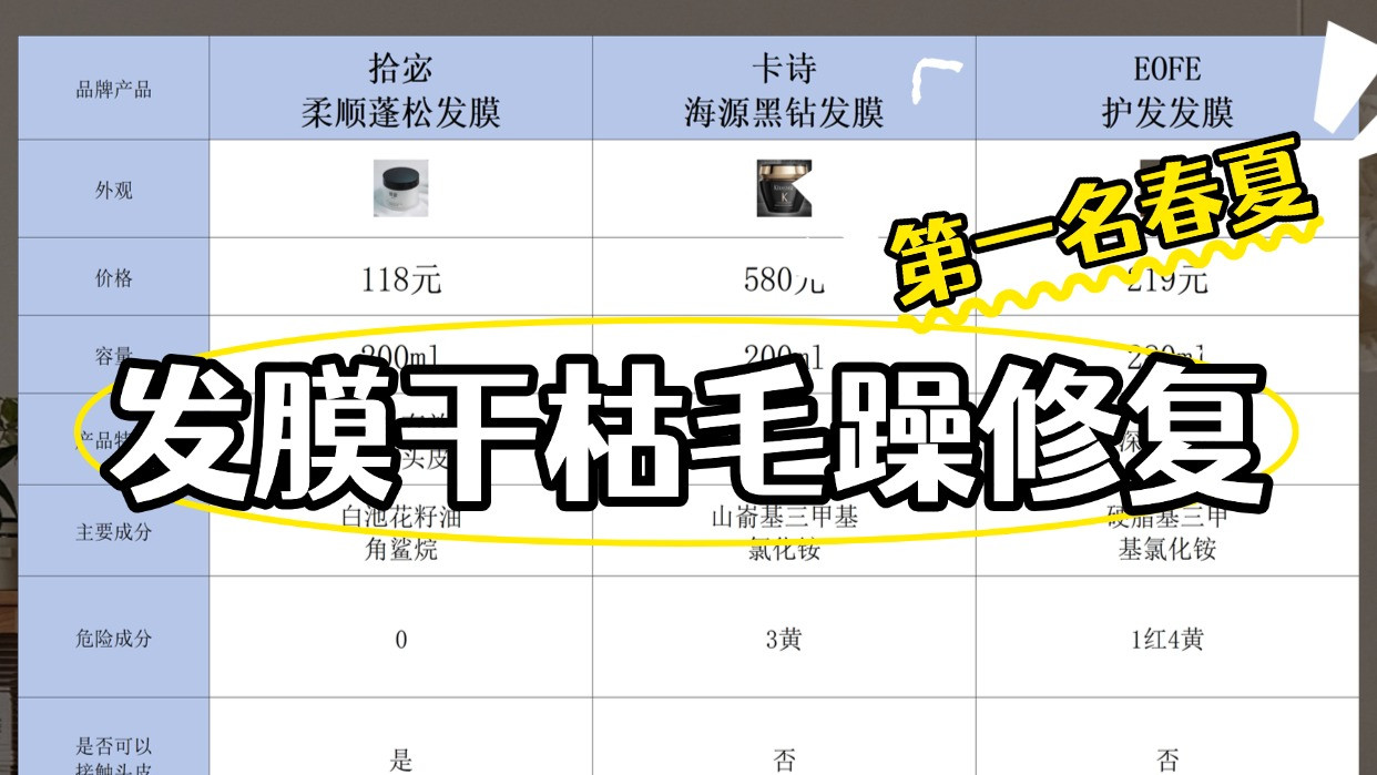 哪款发膜抚平毛躁有效？发膜干枯毛躁修复第一名春夏！直击我心巴