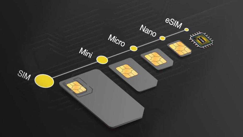 国行 eSIM新功能上线，终于支持在线查询办理！